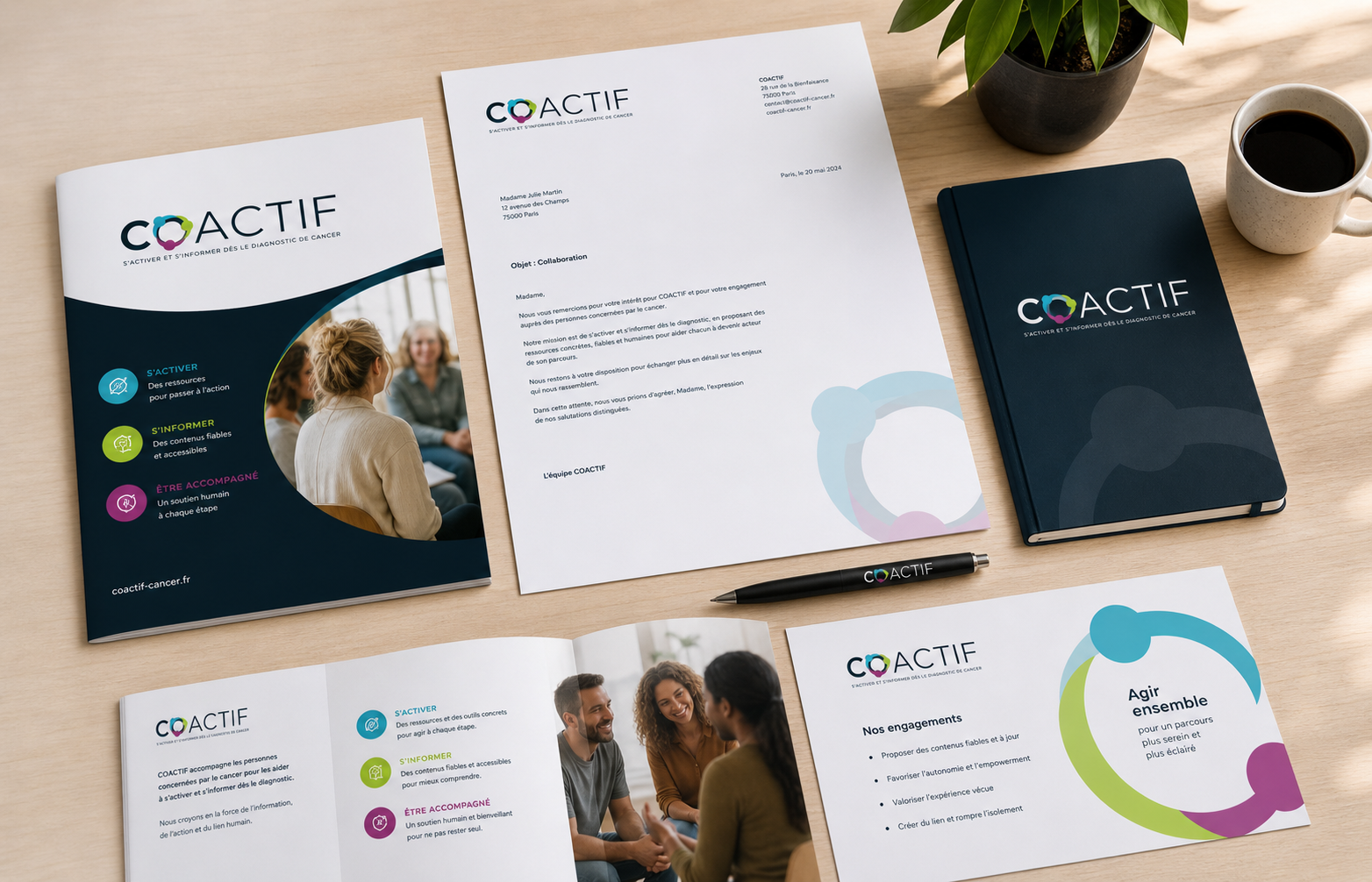 Coactif — visuel 3
